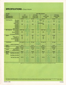 1967 Chevrolet Series 70 and 80-11.jpg